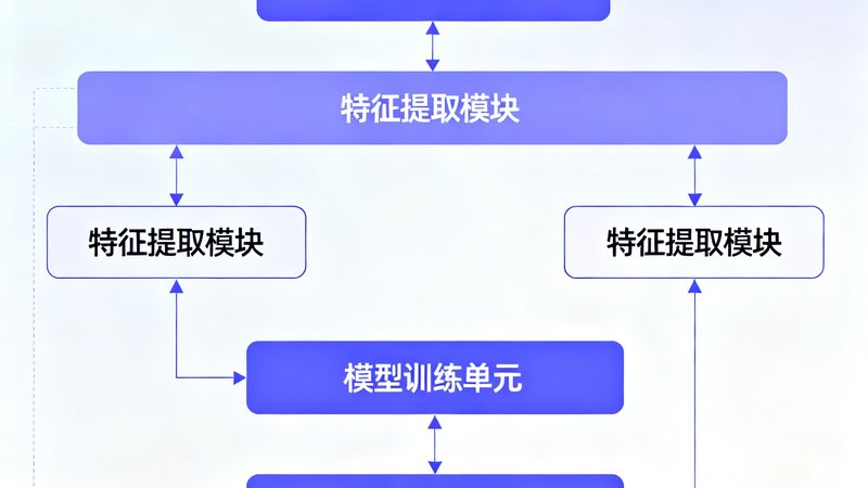 比分网技术团队发布的AI预测模型升级说明博客配图，展示新版模型架构示意图
